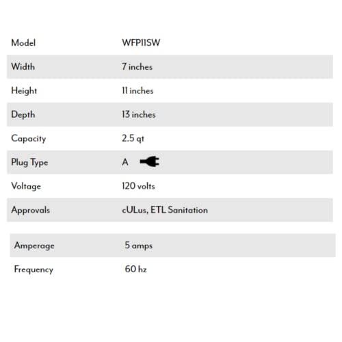 Waring Commercial Space-Saving Batch Bowl Food Processor