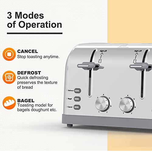 Stainless Steel 4-Slice Retro Toaster - 7 Shade Settings