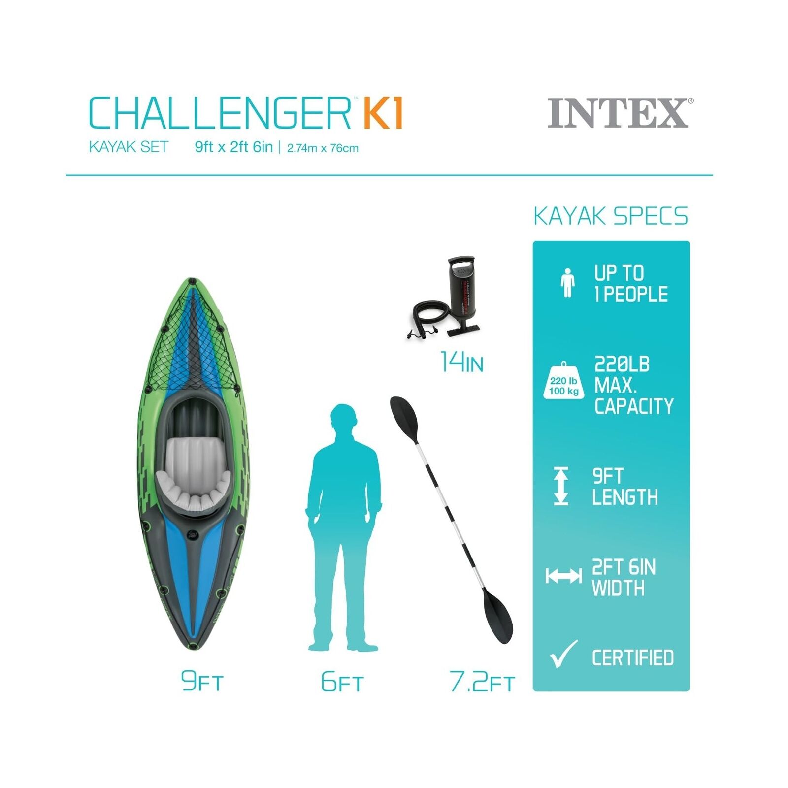 Deluxe Inflatable Kayak Series with Paddles & Pump