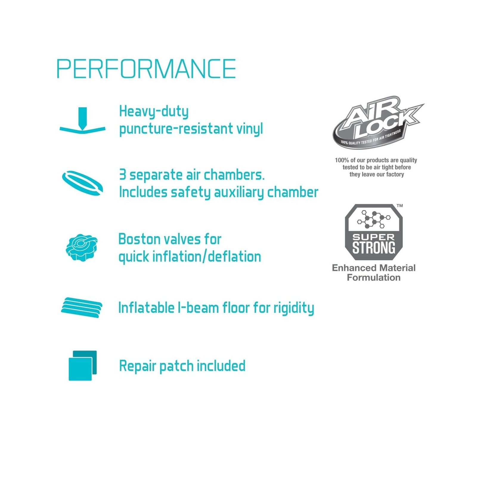 Deluxe Inflatable Kayak Series with Paddles & Pump