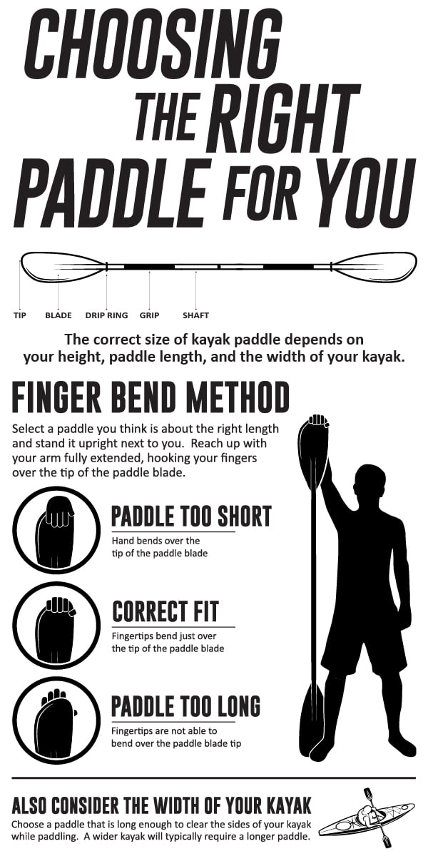 Propel Kayak Paddle X-ii 84" - Multi Color
