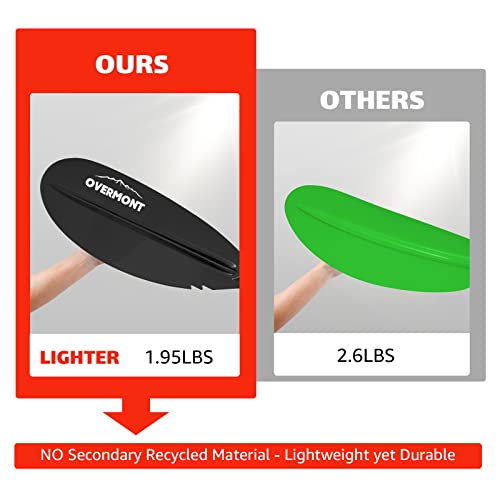 Overmont Kayak Paddle: Heavy Duty Aluminum, Lightweight Oar