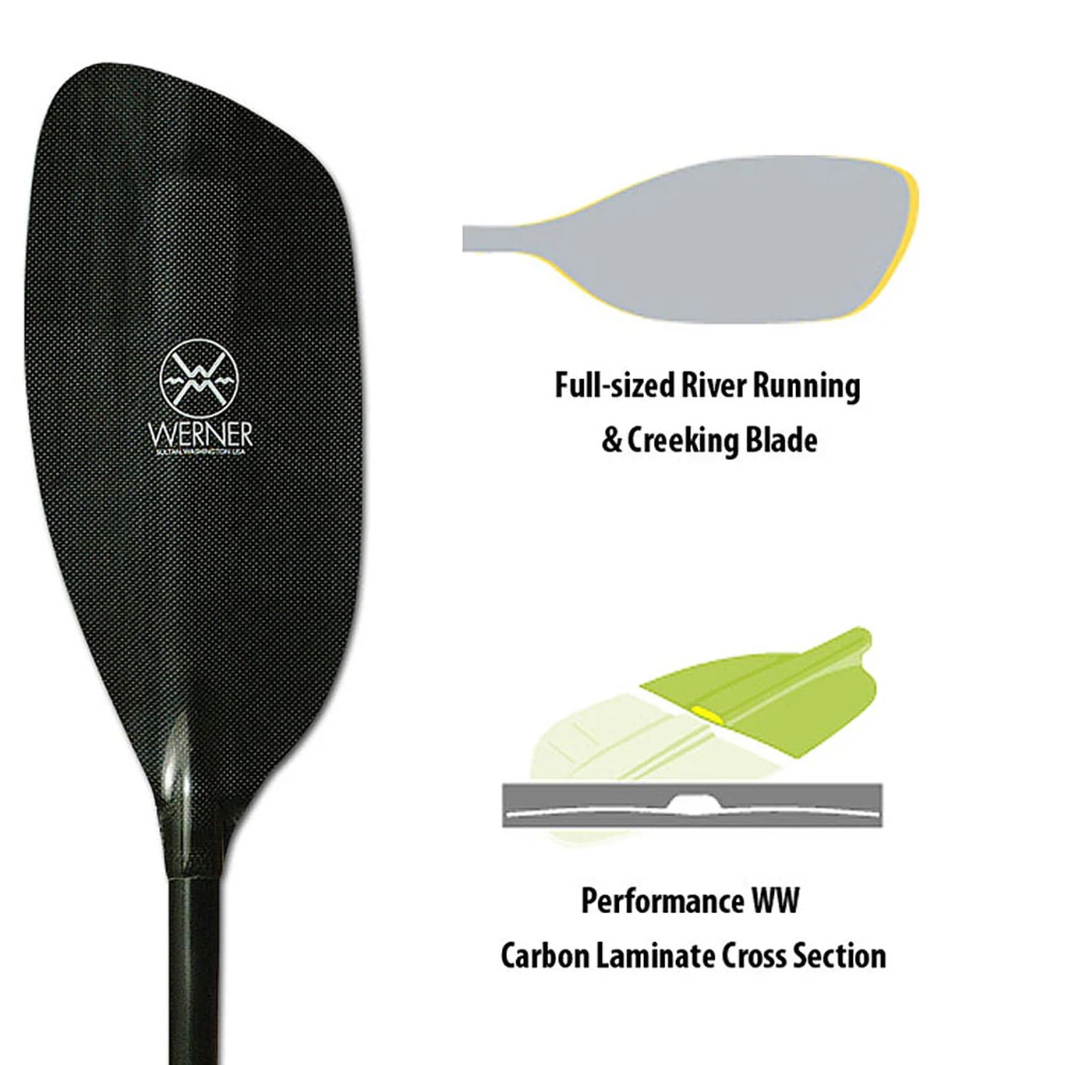 Werner Powerhouse Carbon Whitewater Kayak, 194cm Shaft