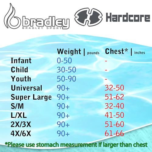 Adult Hardcore Paddle Vest Coast Guard Approved Life Jacket