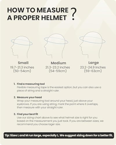 OutdoorMaster Kayak Helmet for Men and Women