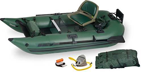 Frame Rafts