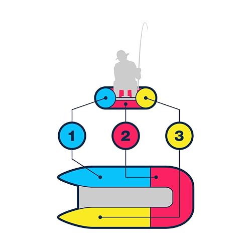 Sea Eagle 285 Frameless Fishing Pontoon Boat Package