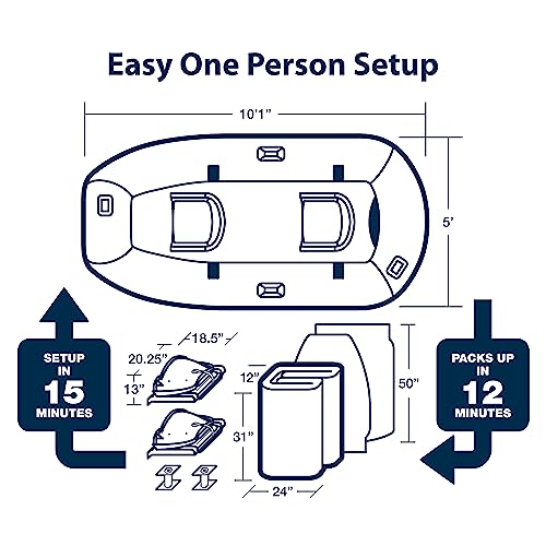10'1 Sea Eagle STS10 Frameless Inflatable Fishing Kayak