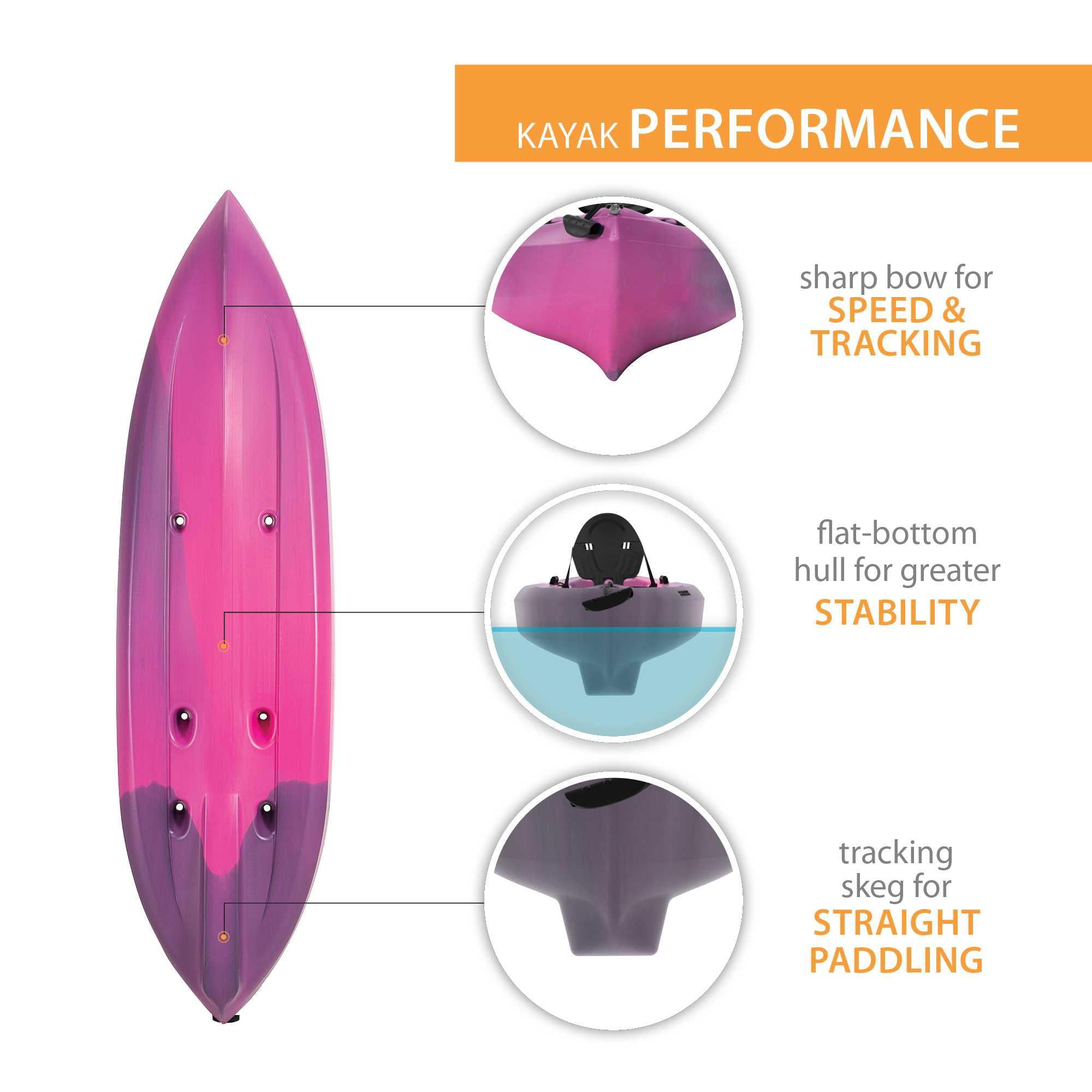 Lifetime Tamarack 10 ft Orchid Fusion Kayak