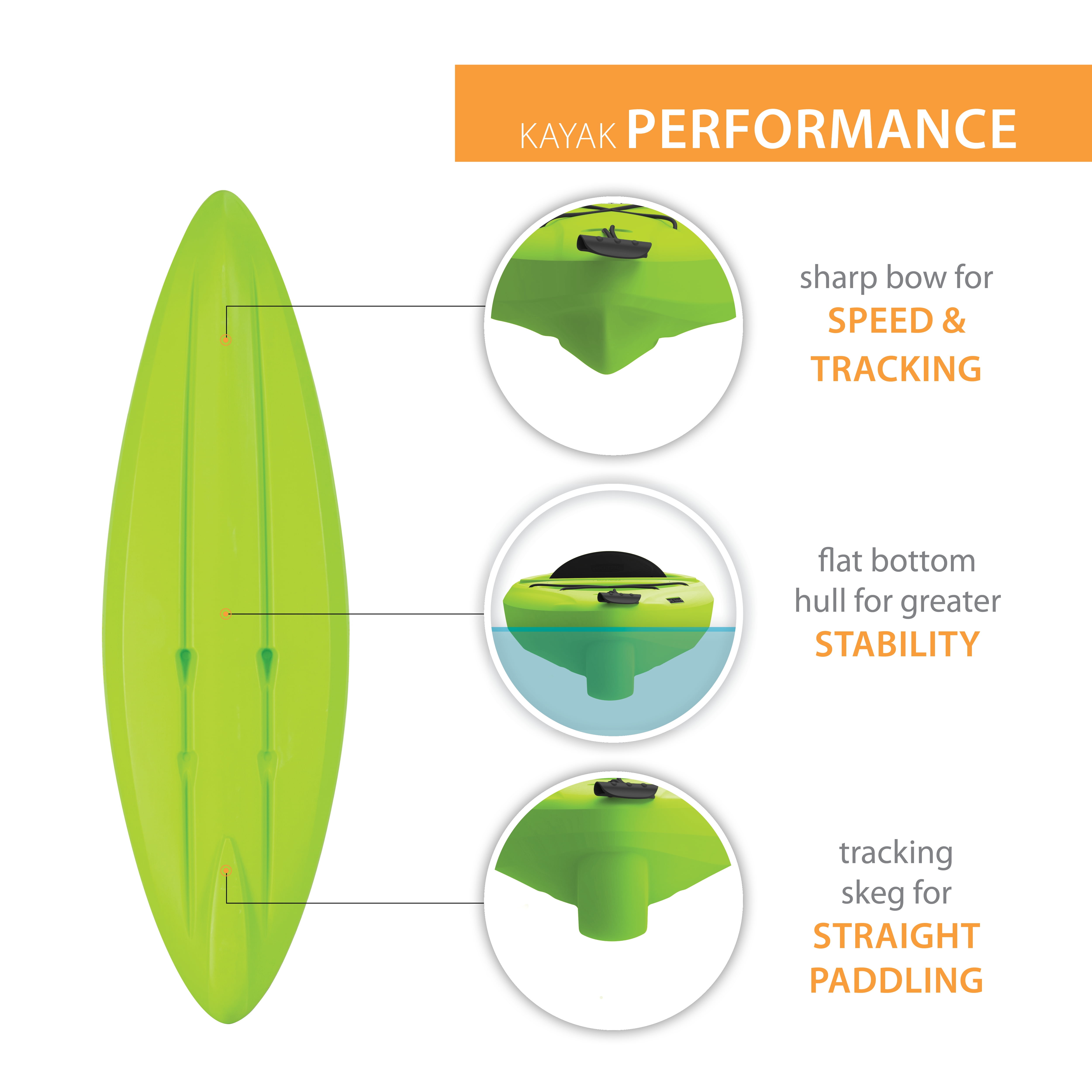Lifetime Pacer 8 ft. Green Sit-Inside Kayak