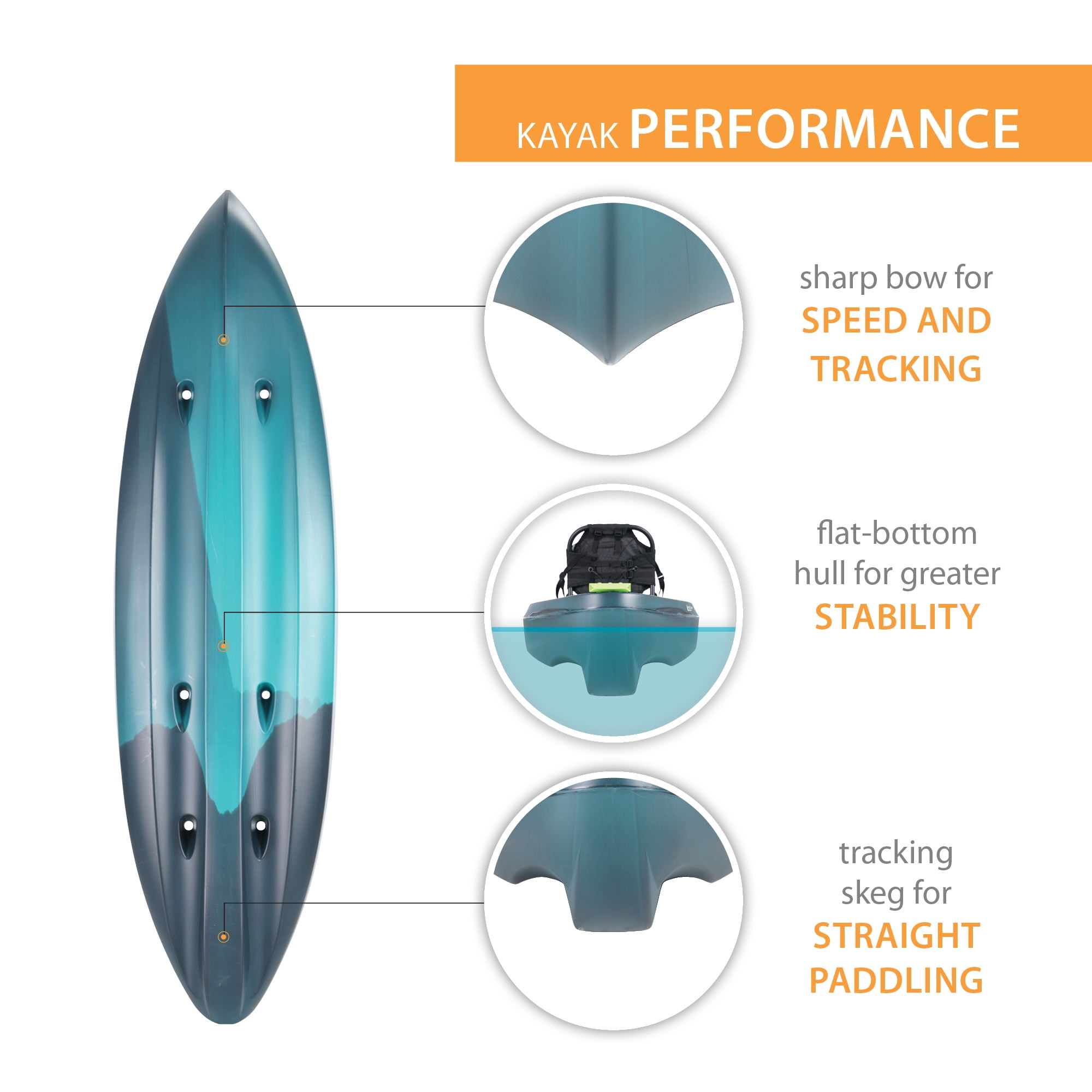 Lifetime Tahoma Pro Kayak, Aurora Fusion Color