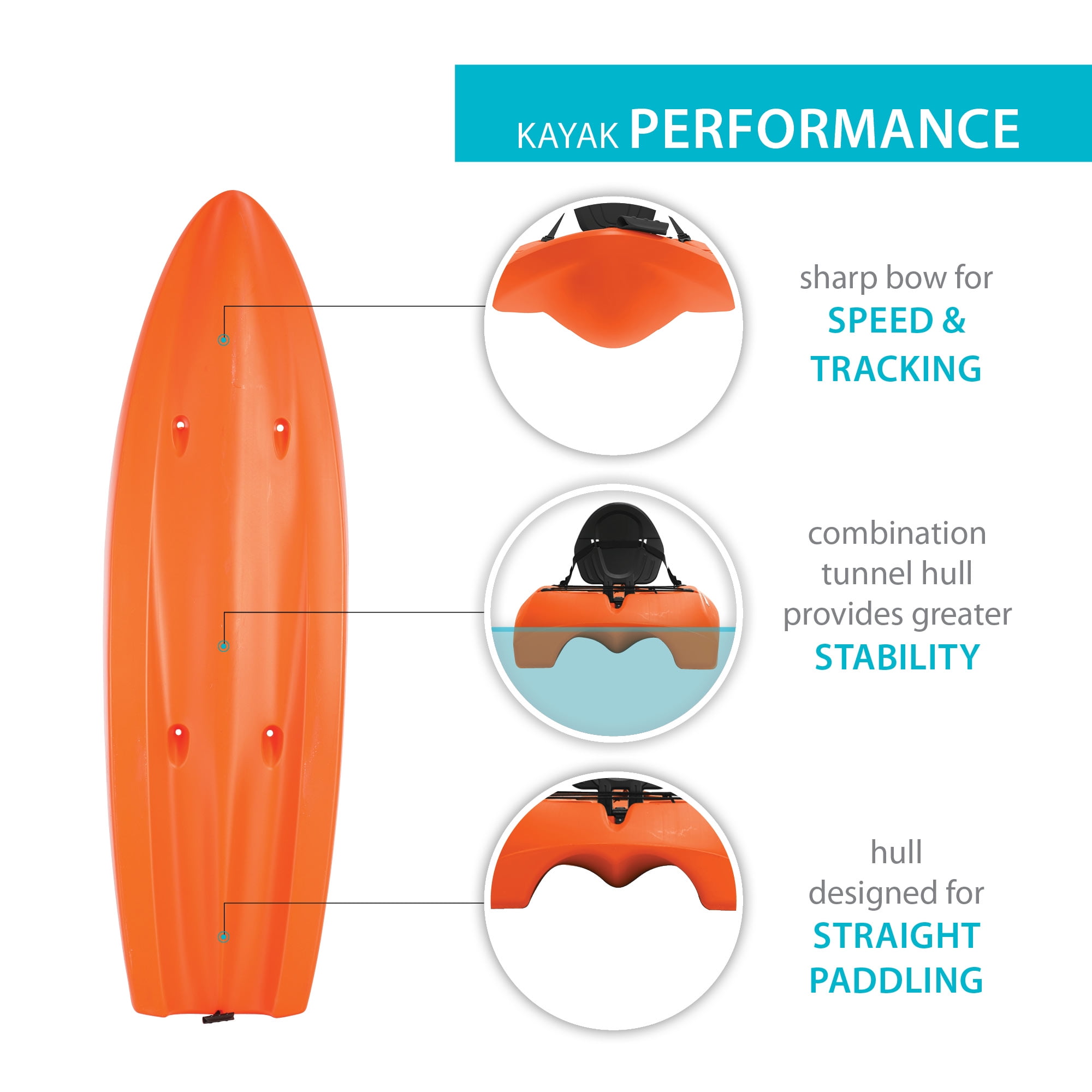 Orange Lifetime Hydros 101" Kayak (90595)