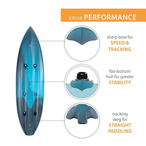 Tamarack Pro 103 Sit-On-Top Kayak, Lightning Fusion