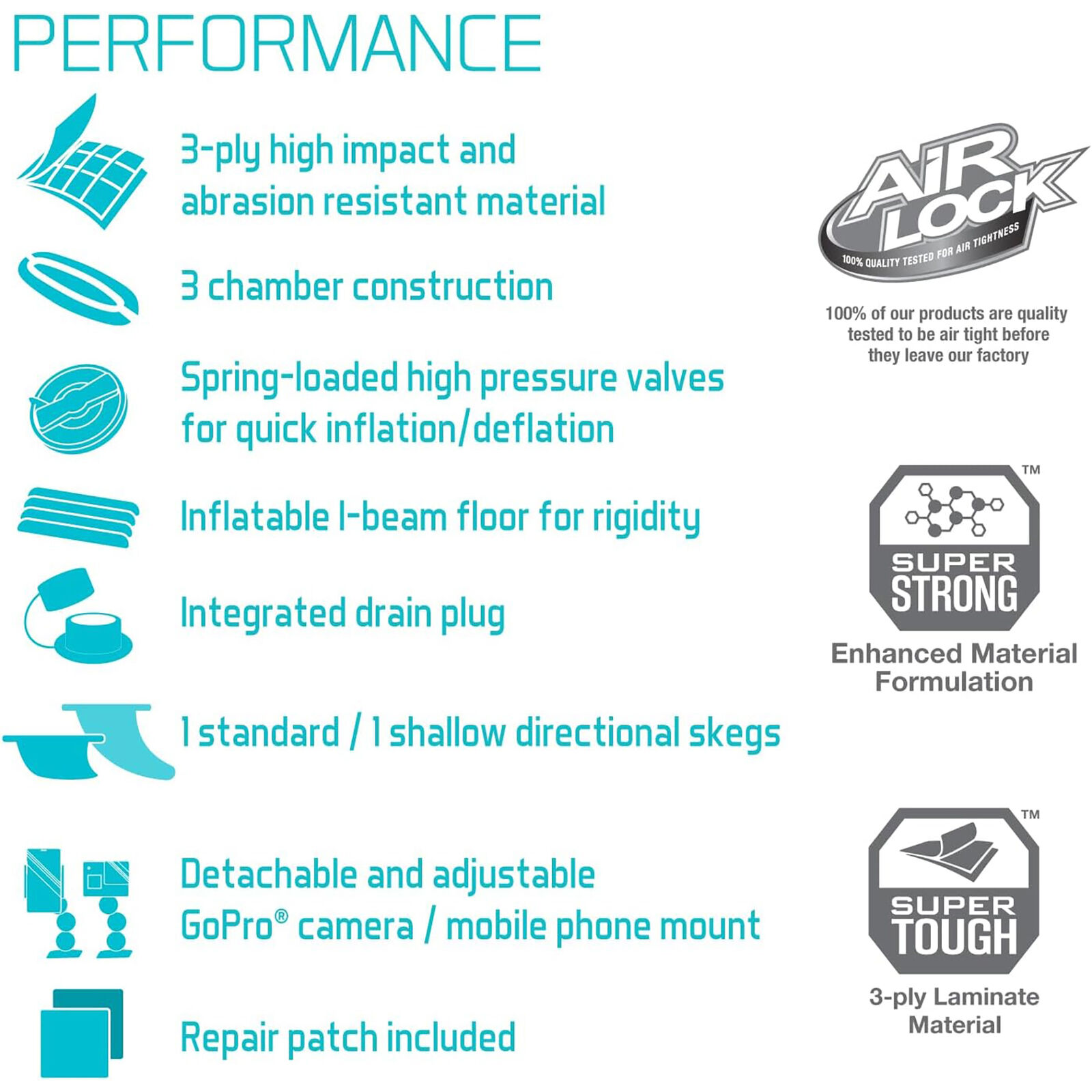 Excursion Pro Inflatable Kayak Kit with Aluminum Oars