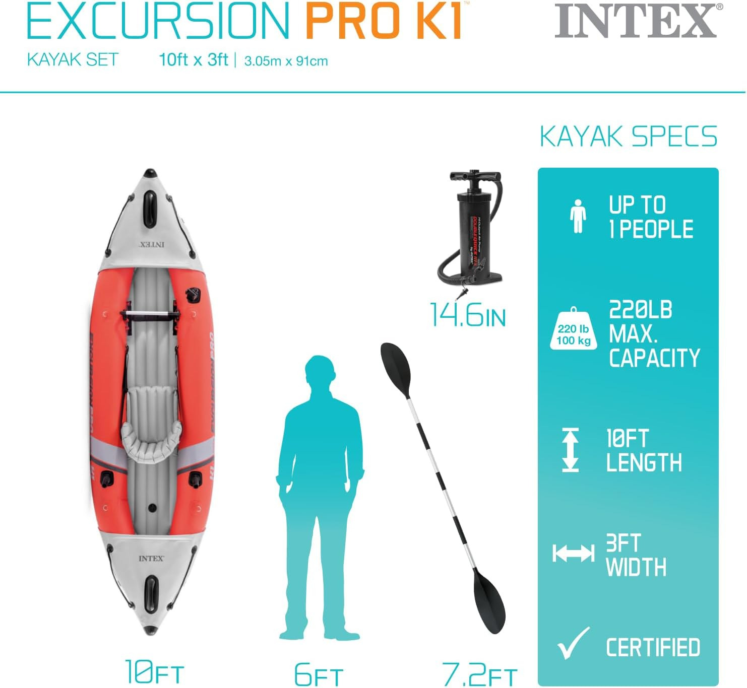 INTEX Excursion Pro Inflatable Kayak with Deluxe Oars