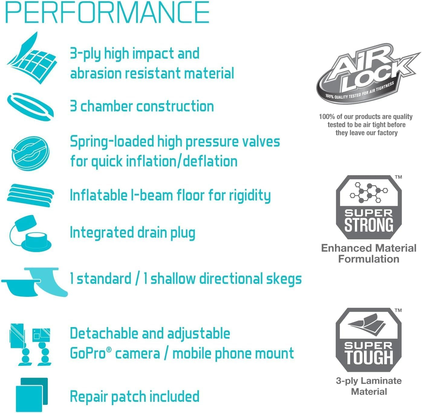 INTEX Excursion Pro Inflatable Kayak with Deluxe Oars