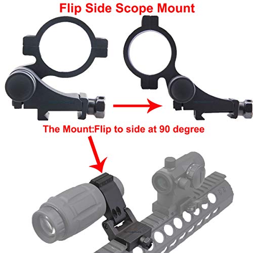 TAC Vector Optics 3X Magnifier Holographic Sight