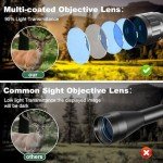 Red/Green Dual Illuminated Holographic Sight Combo