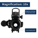Iron JIA 3-10X40 Tactical Red Dot Sight Combo