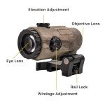 Bravary Red & Green Dot Holographic Sight Combo