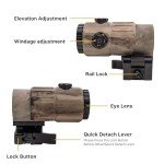 Bravary Red & Green Dot Holographic Sight Combo
