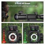 MidTen 3-9x40 Rangefinder Reflex Scope Combo