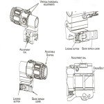 Red Dot Holographic Sight with 3X Magnifier Combo
