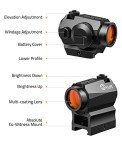 JackalHowl 2 MOA Red Dot Sight for Picatinny