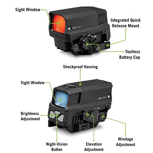 Vortex Optics AMG UH-1 Gen II Combo