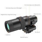Feyachi M56 1.5X-5X Zoomable Red Dot Magnifier