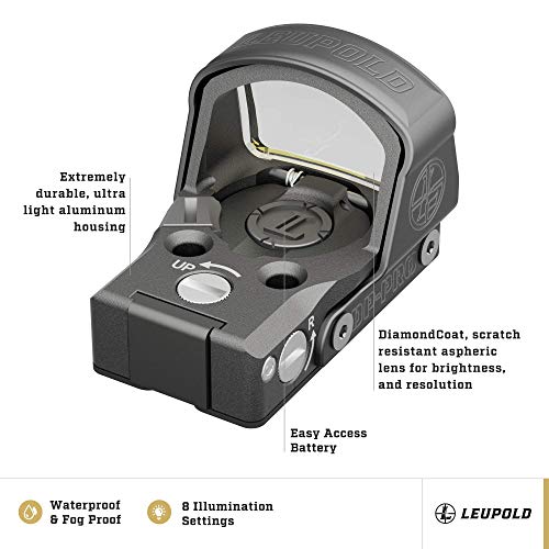 Leupold DeltaPoint Pro Red Dot Sight, 2.5 MOA