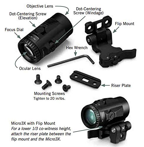 Vortex Optics AMG UH-1 Gen II Combo
