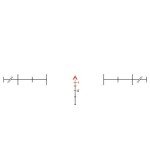 Trijicon 4x32 ACOG Illuminated Red Reticle Sight