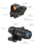 EagleFeather S02 Red Dot and Magnifier Combo