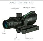 Trijicon ACOG-Style 4x32 Holographic Sight