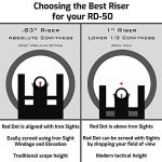 AT3 Tactical RD-50 PRO Red Dot Sight with Riser