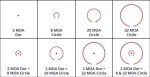 Holosun HS507COMP Multi-Reticle Red Dot Sight