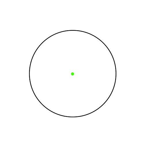 Trijicon MRO-C-2200033: Miniature Rifle Optic with Green Dot