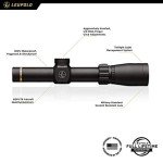 Leupold VX-Freedom 1.5-4x20 Riflescope with Pig-Plex