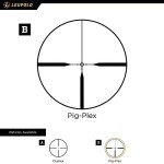 Leupold VX-Freedom 1.5-4x20 Riflescope with Pig-Plex