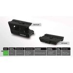 TruGlo Ignite Mini 22mm Red Dot Sight
