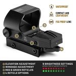 Predator V2 Red Dot Reflex Sight with Offset