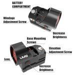 UUQ EagleC28 Red Dot Sight with RMR Footprint