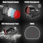 UUQ EagleC28 Red Dot Sight with RMR Footprint