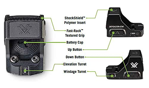 Vortex Defender-CCW Micro Red Dot Sight - 3 MOA