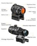 JackalHowl Red Dot Sight & 3X Magnifier Set