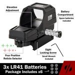 Battle Flag Red Dot Reflex Sight by DD Dagger