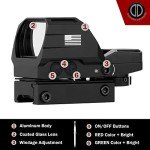 Battle Flag Red Dot Reflex Sight by DD Dagger