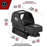 Battle Flag Red Dot Reflex Sight by DD Dagger