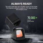 OLIGHT Osight 3 MOA Rechargeable Reflex Sight